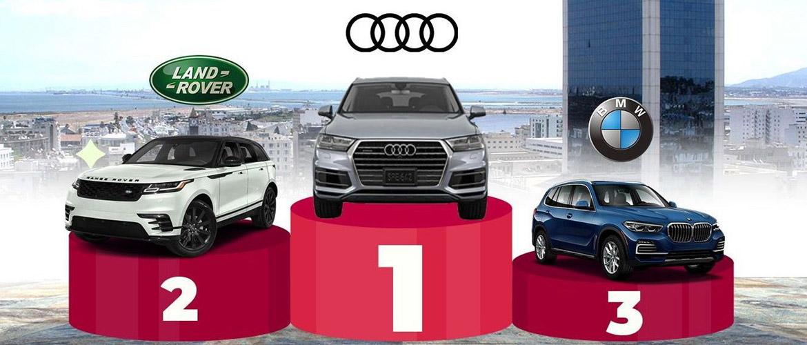 Meilleure Marque Premium 2019 : AUDI sur le haut du podium