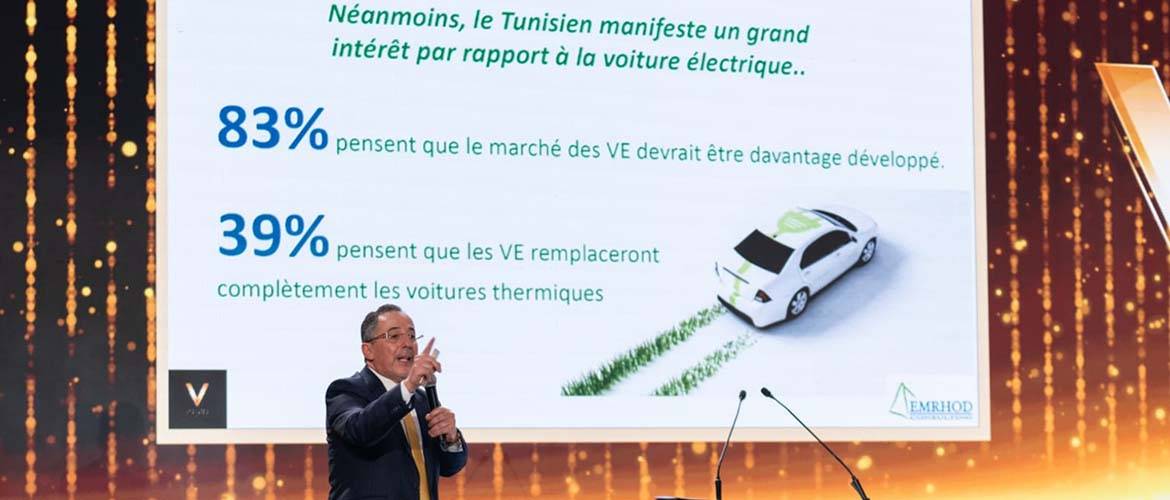 Observatoire de l’Automobile 2026: perception et ambitions des tunisiens